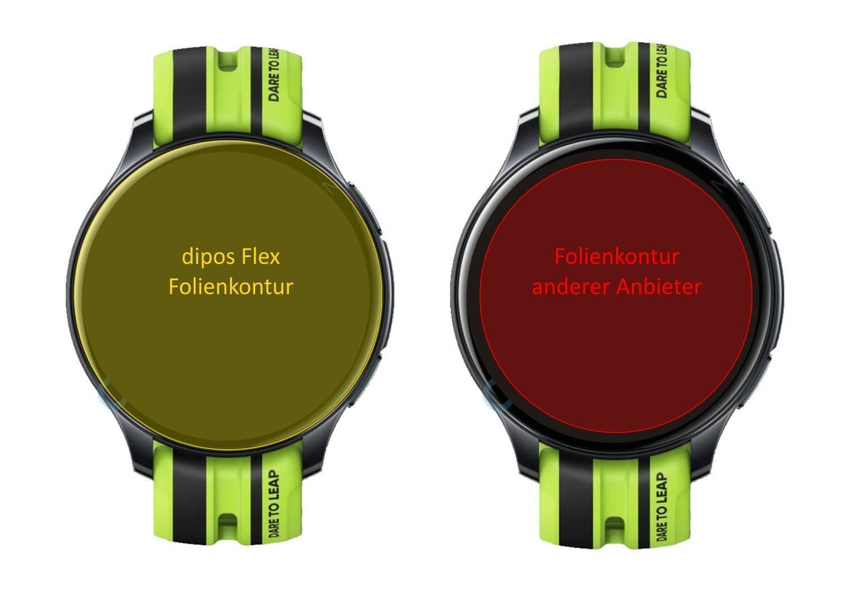 3x 3D Full Cover Schutzfolie für Realme Watch T1 (2)