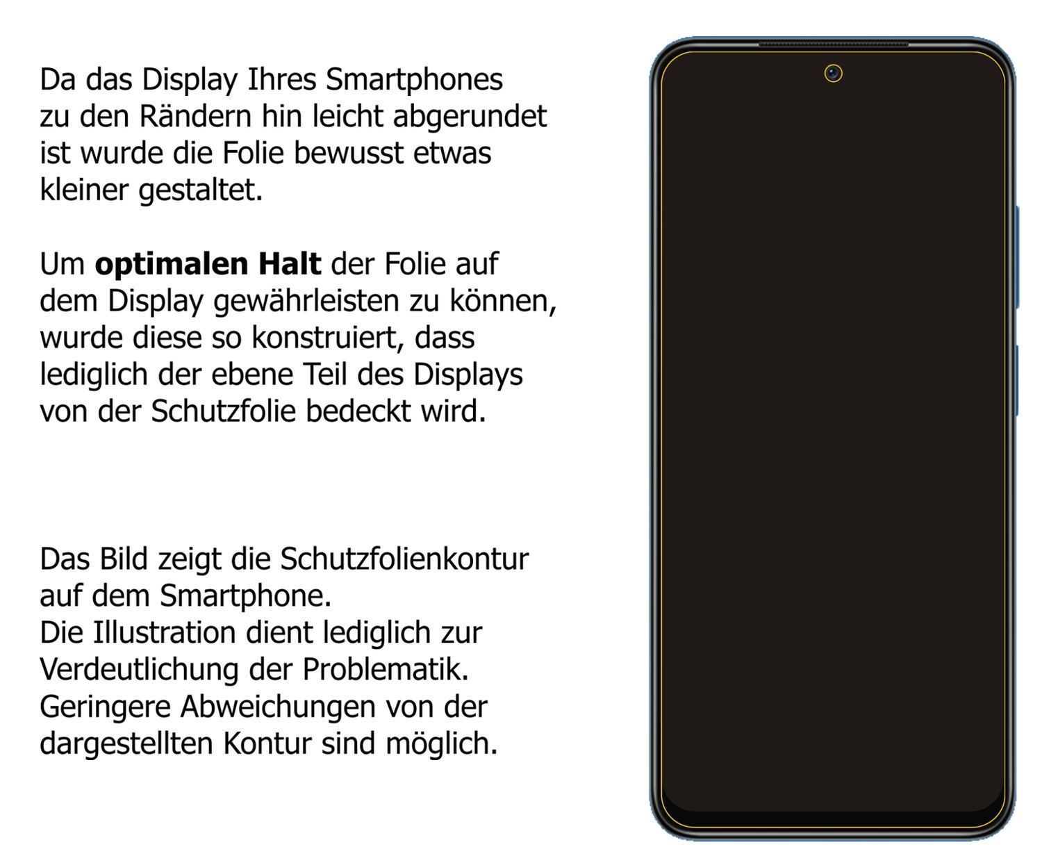 2x 9H Schutzfolie für Xiaomi Redmi Note 11S Panzer (3)