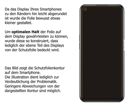 1x 9H Schutzfolie matt für Realme 9i Panzerfolie (3)