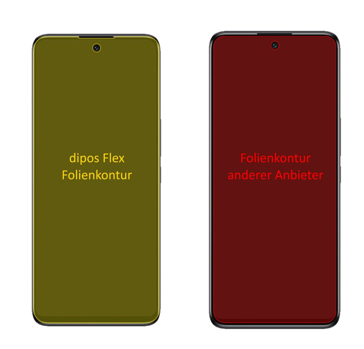 2x 3D Full Cover Schutzfolie für TCL 30 V 5G (2)