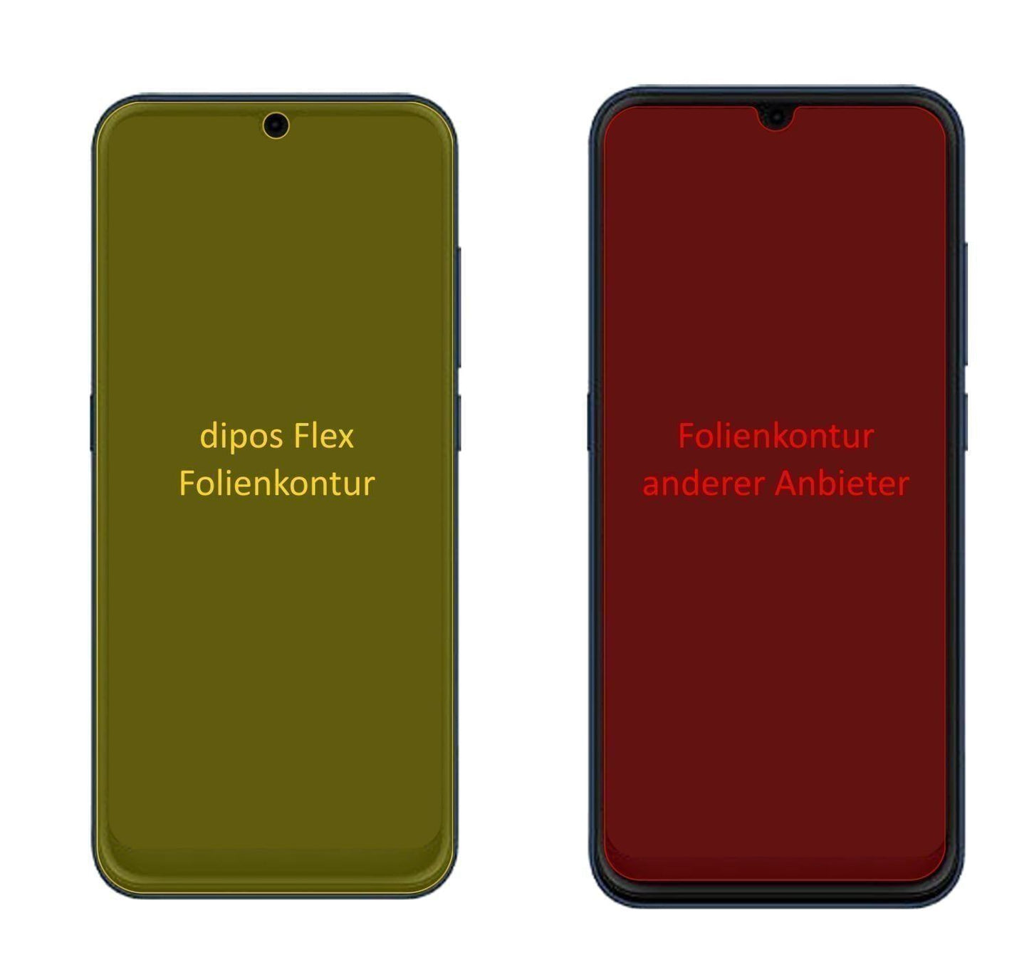 2x 3D Full Cover Schutzfolie für Hisense U50 (2)