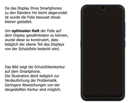 2x 9H Schutzfolie für Hisense U50 Panzerfolie (3)