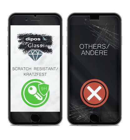 1x 9H Schutzfolie für Hisense H50S Panzerfolie (4)