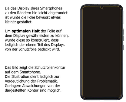 1x 9H Schutzfolie für Tecno Pova Neo Panzerfolie (3)