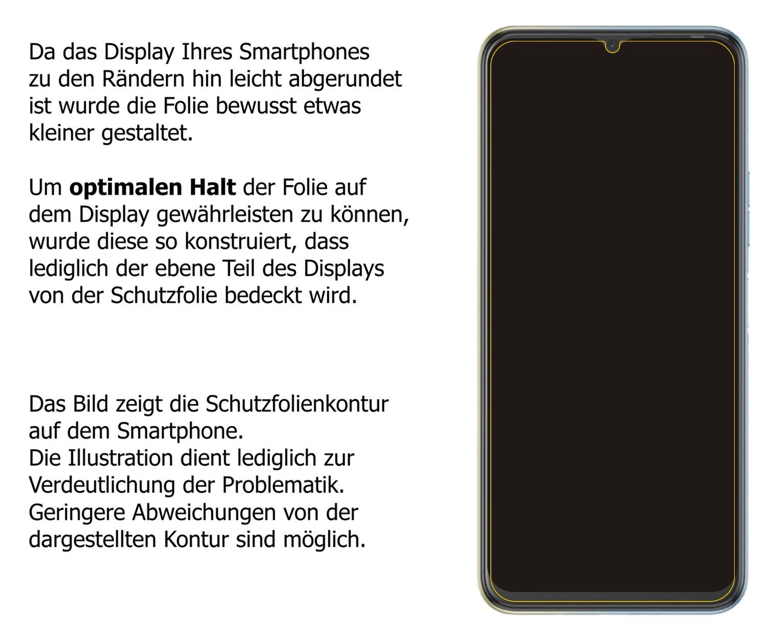 1x 9H Schutzfolie für Tecno Spark 8P Panzerfolie (3)