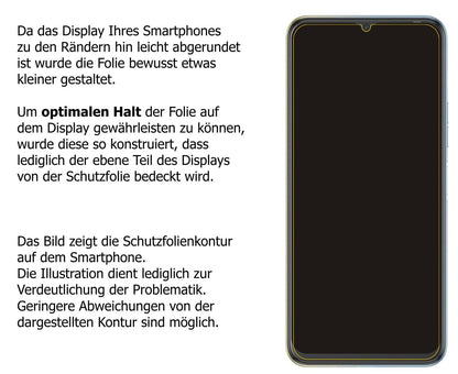 2x 9H Schutzfolie für Tecno Spark 8P Panzerfolie (3)