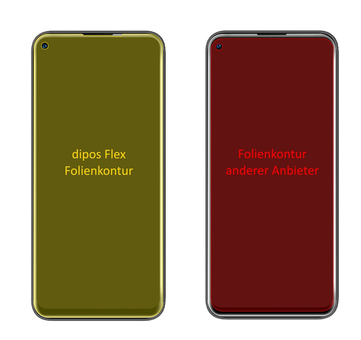 2x 3D Full Cover Schutzfolie für Oukitel C21 Pro (2)