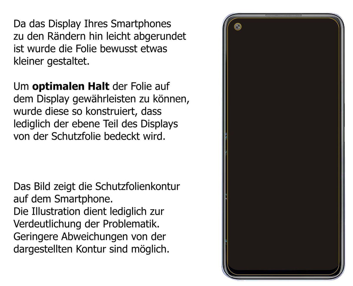 2x 9H Schutzfolie für Oppo K9x Panzerfolie (3)