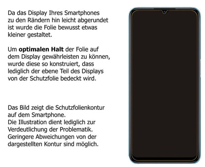 2x 9H Schutzfolie für Oppo A56 Panzerfolie (3)