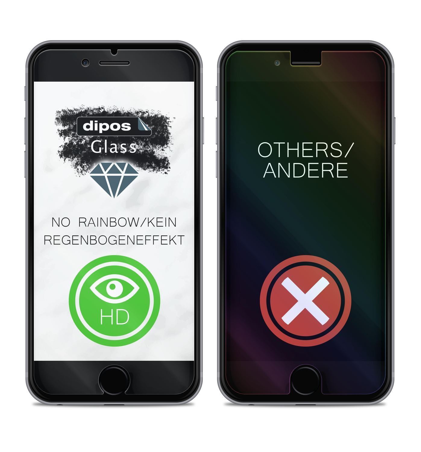 2x 9H Schutzfolie für Oppo A56 Panzerfolie (7)