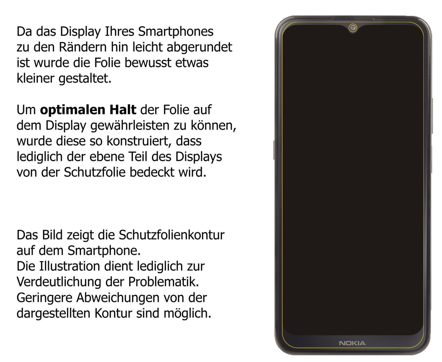 1x 9H Schutzfolie für Nokia G300 Panzerfolie (3)
