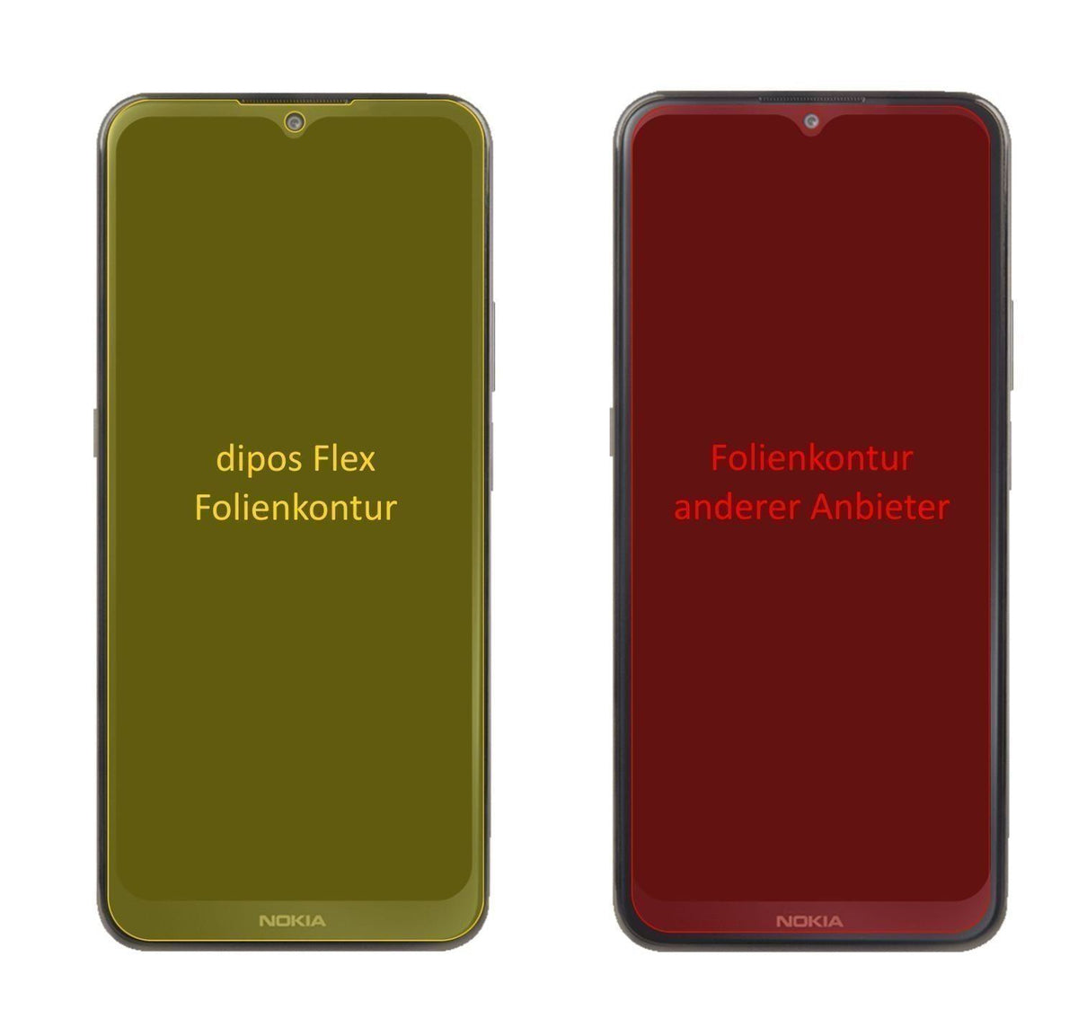 2x 3D Full Cover Schutzfolie für Nokia G300 (2)