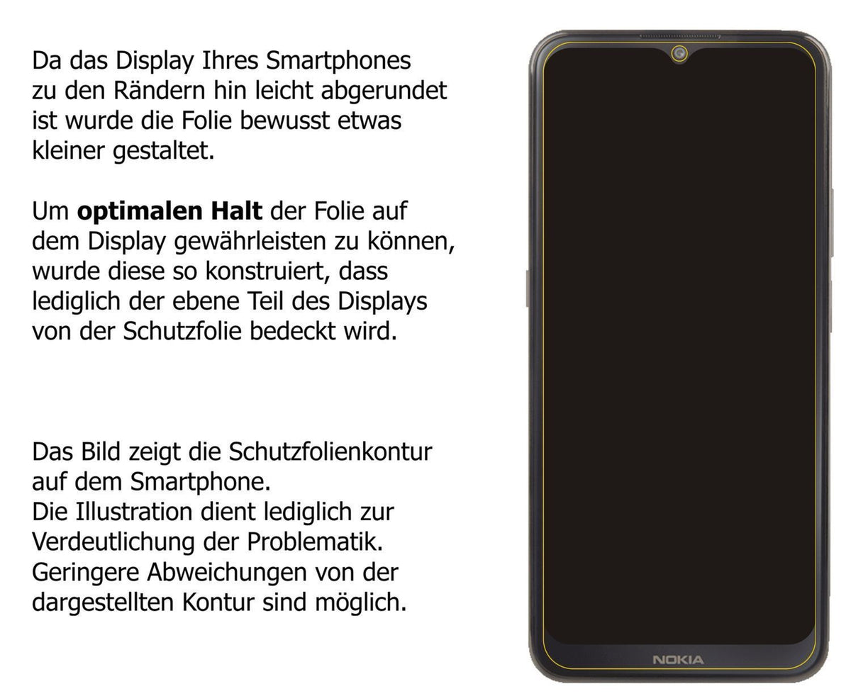 Blickschutzfolie für Nokia G300 matt Schutzfolie P (5)