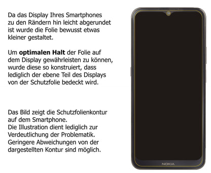 Blickschutzfolie für Nokia G300 matt Schutzfolie P (5)