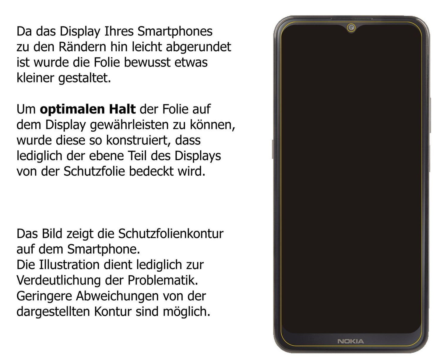 2x 9H Schutzfolie für Nokia G300 Panzerfolie (3)