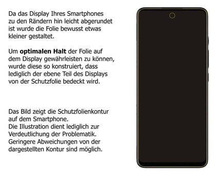 2x 9H Schutzfolie matt für Motorola E30 Panzerfoli (3)