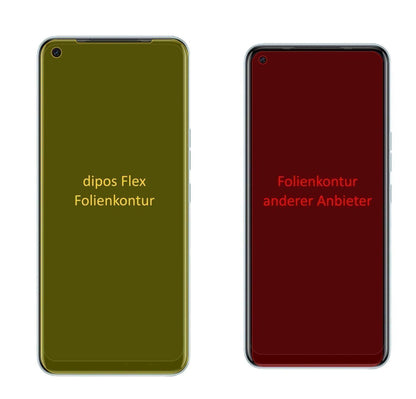 2x 3D Full Cover Schutzfolie für Tecno Camon 16 (2)