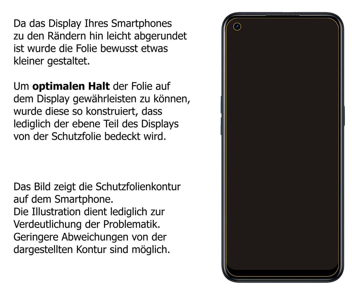 2x Schutzfolie matt für Oppo A11s Display-Schutzfo (6)
