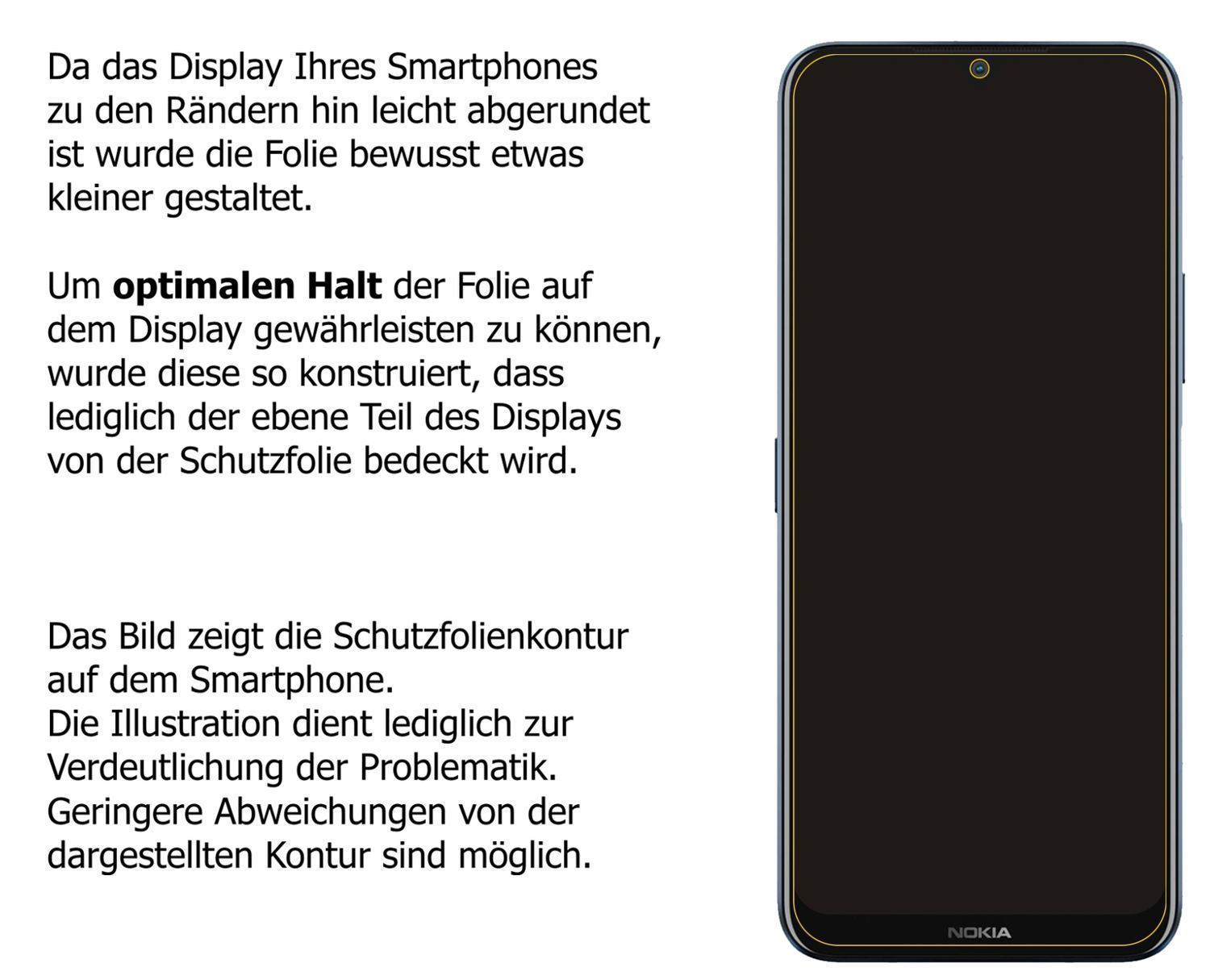 1x Schutzfolie matt für Nokia G50 5G Display-Schut (6)