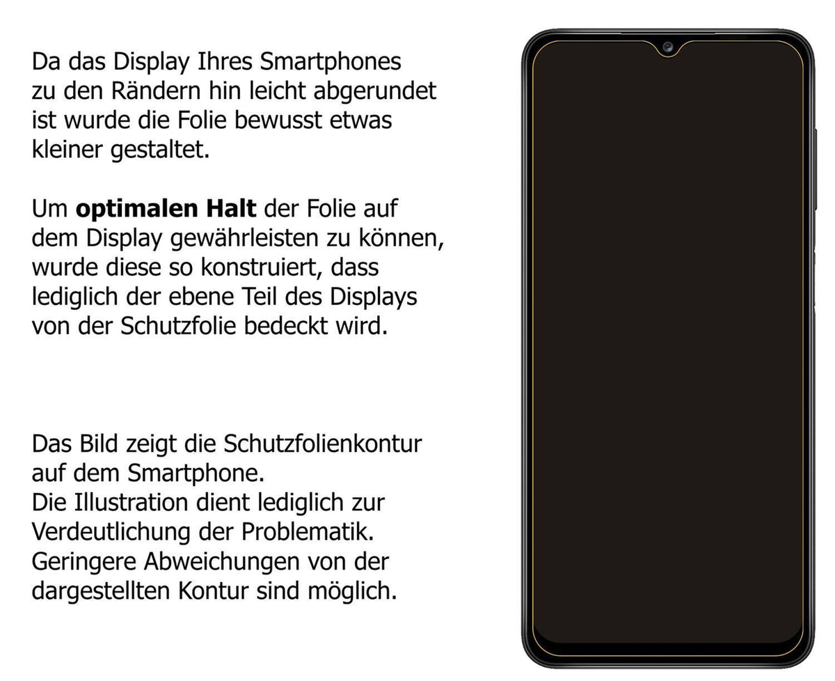 5x Schutzfolie klar für Samsung Galaxy A12 (SM-A12 (5)
