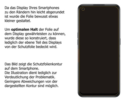 1x Schutzfolie klar für Oppo A55s Display-Schutzfo (5)