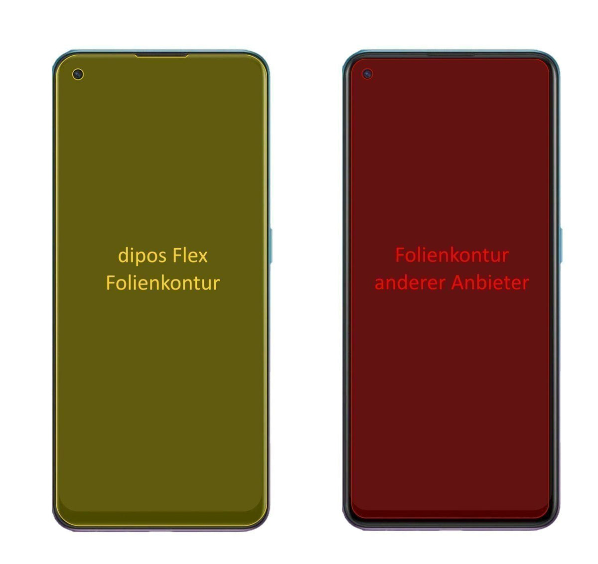 2x 3D Full Cover Schutzfolie für Oppo A95 (2)