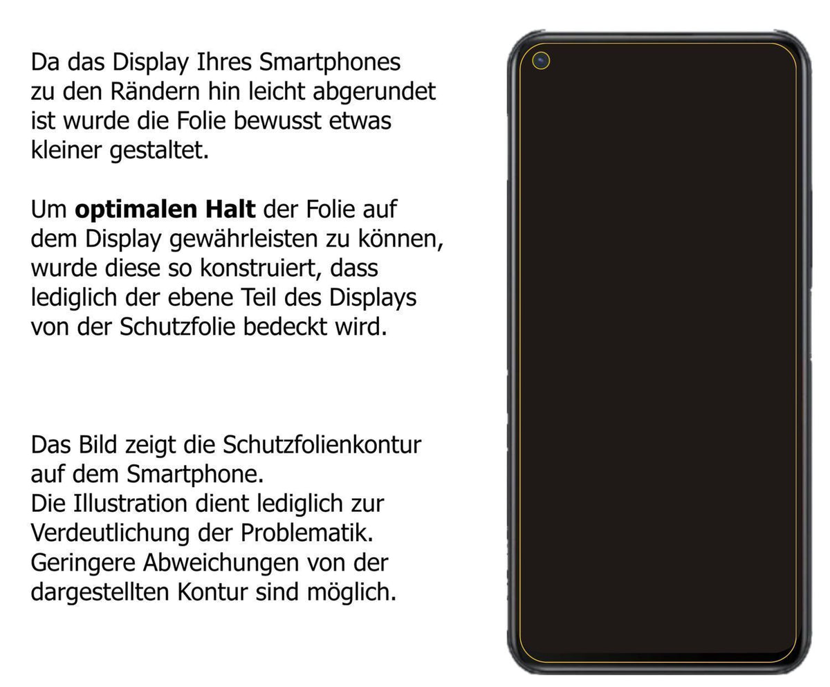 6x Schutzfolie klar für vivo Y50t Display-Schutzfo (5)