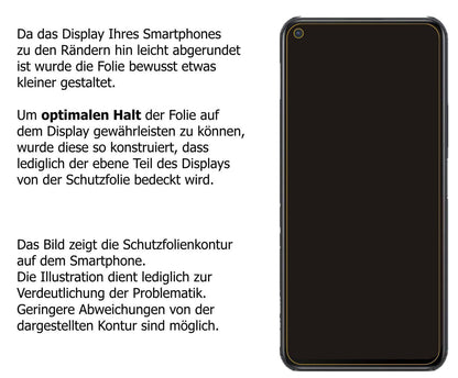 6x Schutzfolie klar für vivo Y50t Display-Schutzfo (5)