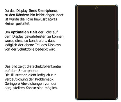 1x Schutzfolie klar für Honor 60 Pro Display-Schut (5)