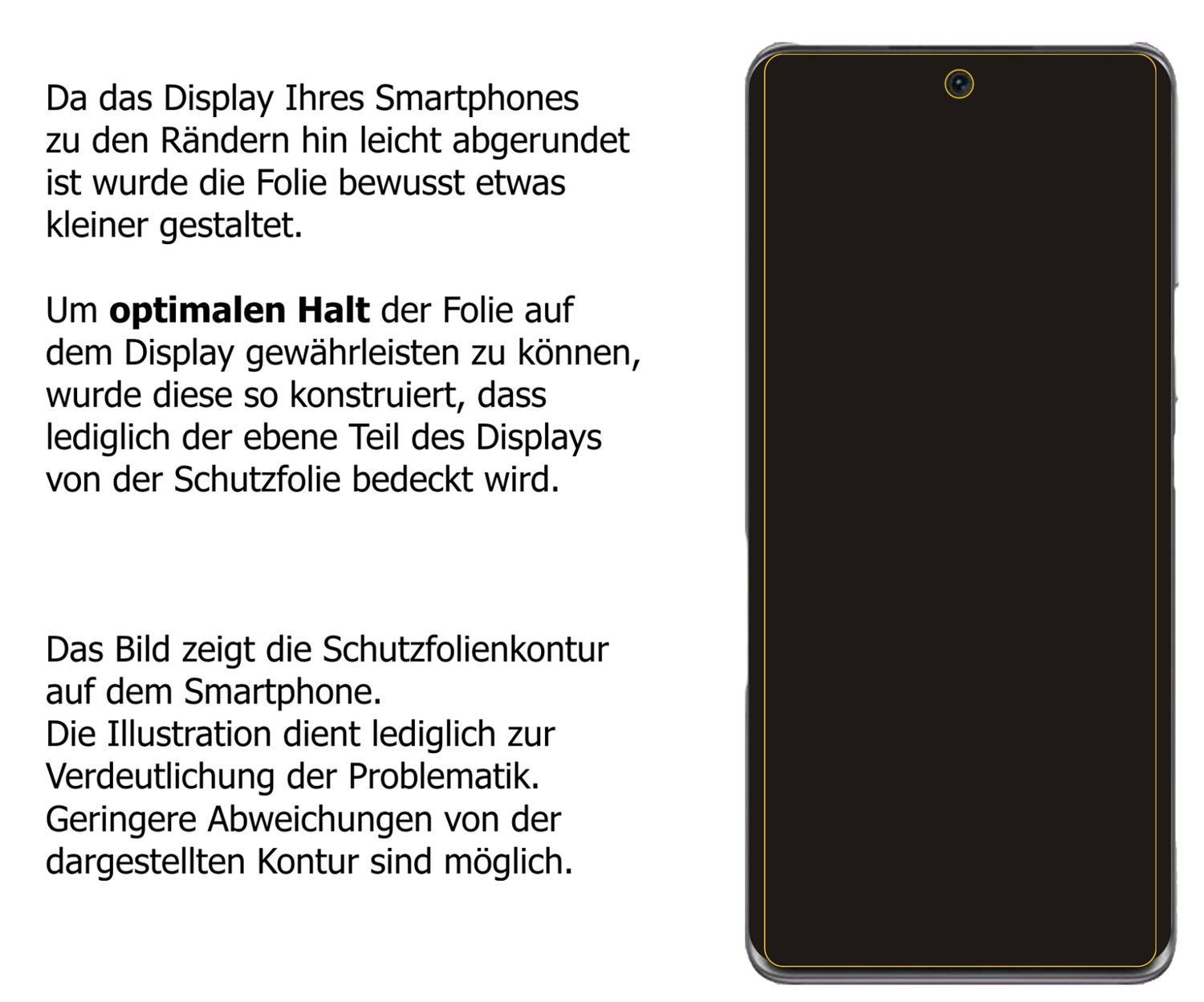 1x 9H Schutzfolie für Honor 60 Panzerfolie (3)