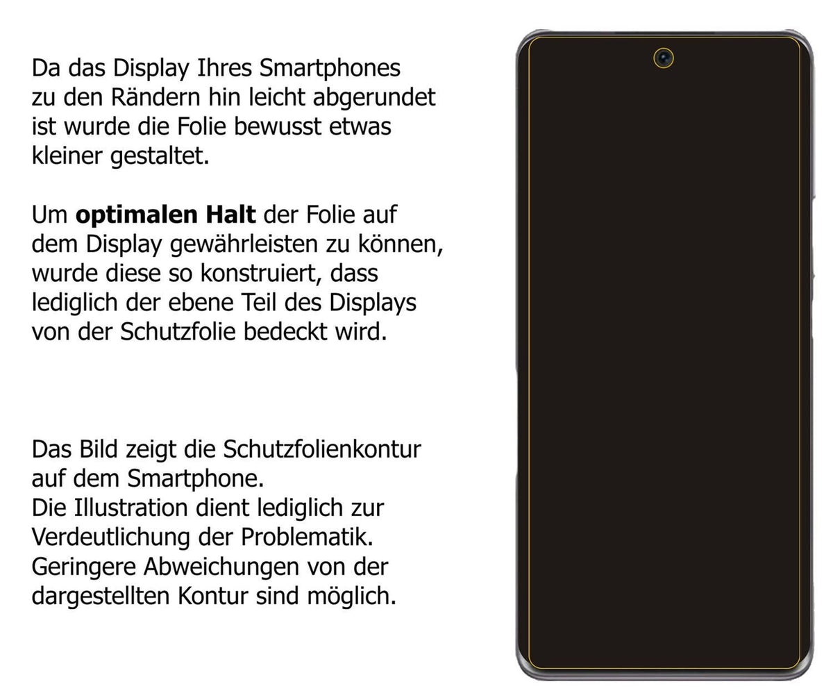 2x 9H Schutzfolie matt für Honor 60 Panzerfolie (3)
