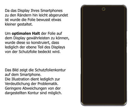 2x 9H Schutzfolie matt für Honor 60 Panzerfolie (3)