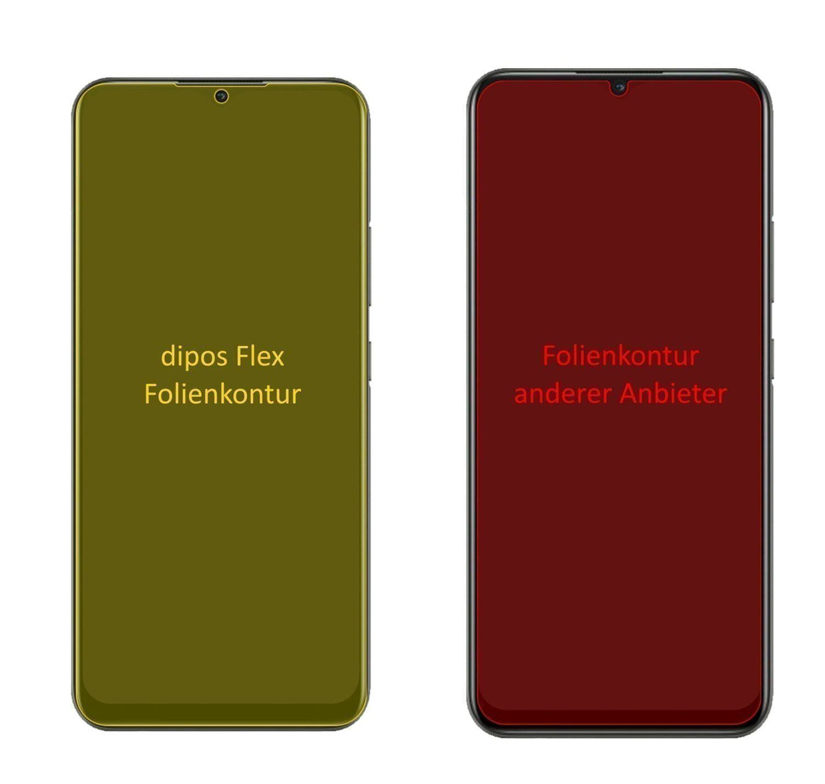 2x 3D Full Cover Schutzfolie für Realme C25Y (2)