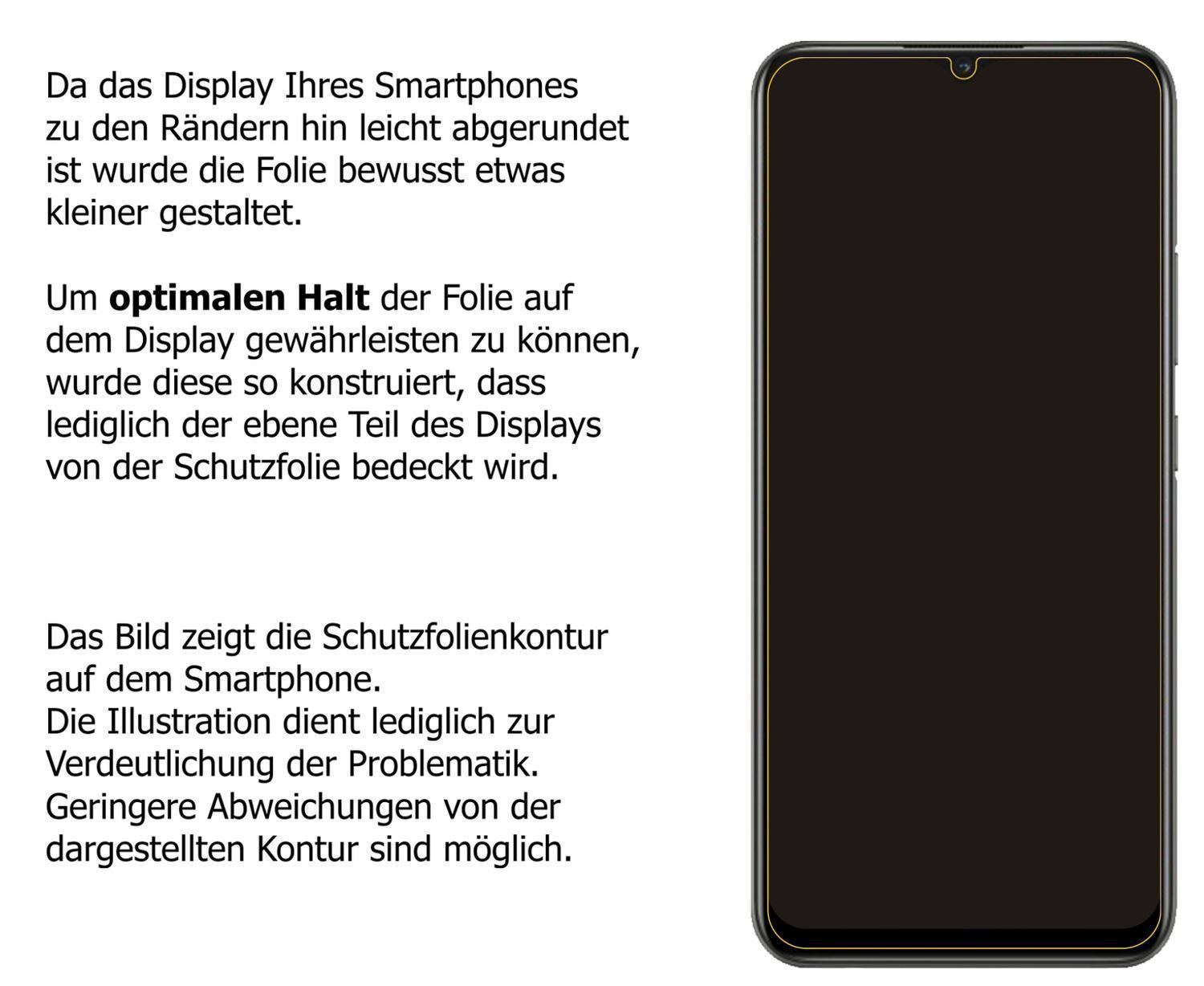 2x 9H Schutzfolie für Realme C25Y Panzerfolie (3)