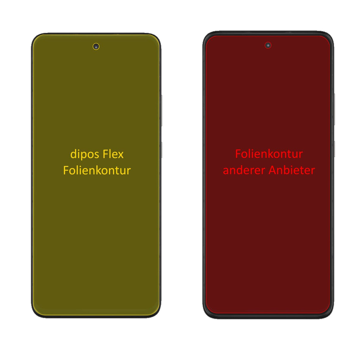 2x 3D Full Cover Schutzfolie für Motorola One 5G A (2)