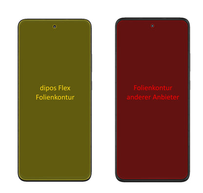 2x 3D Full Cover Schutzfolie für Motorola One 5G A (2)
