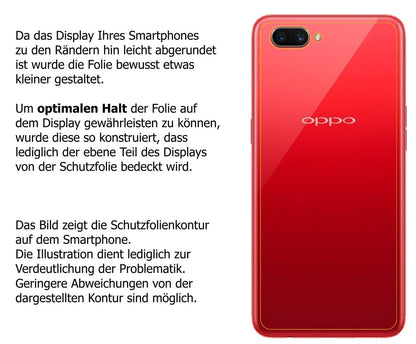 6x Schutzfolie klar für OPPO A3S Rückseite Display (5)