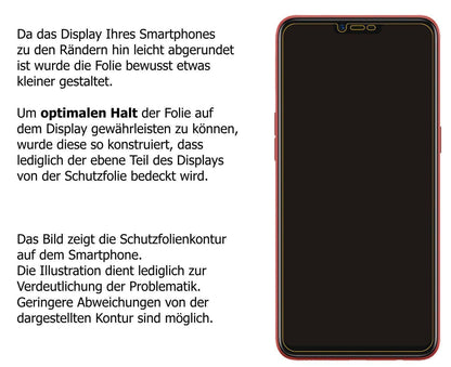 2x Schutzfolie klar für OPPO A3S Display-Schutzfol (5)