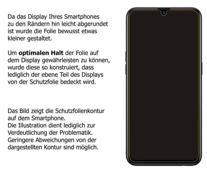 6x Schutzfolie matt für OPPO A5S Display-Schutzfol (6)