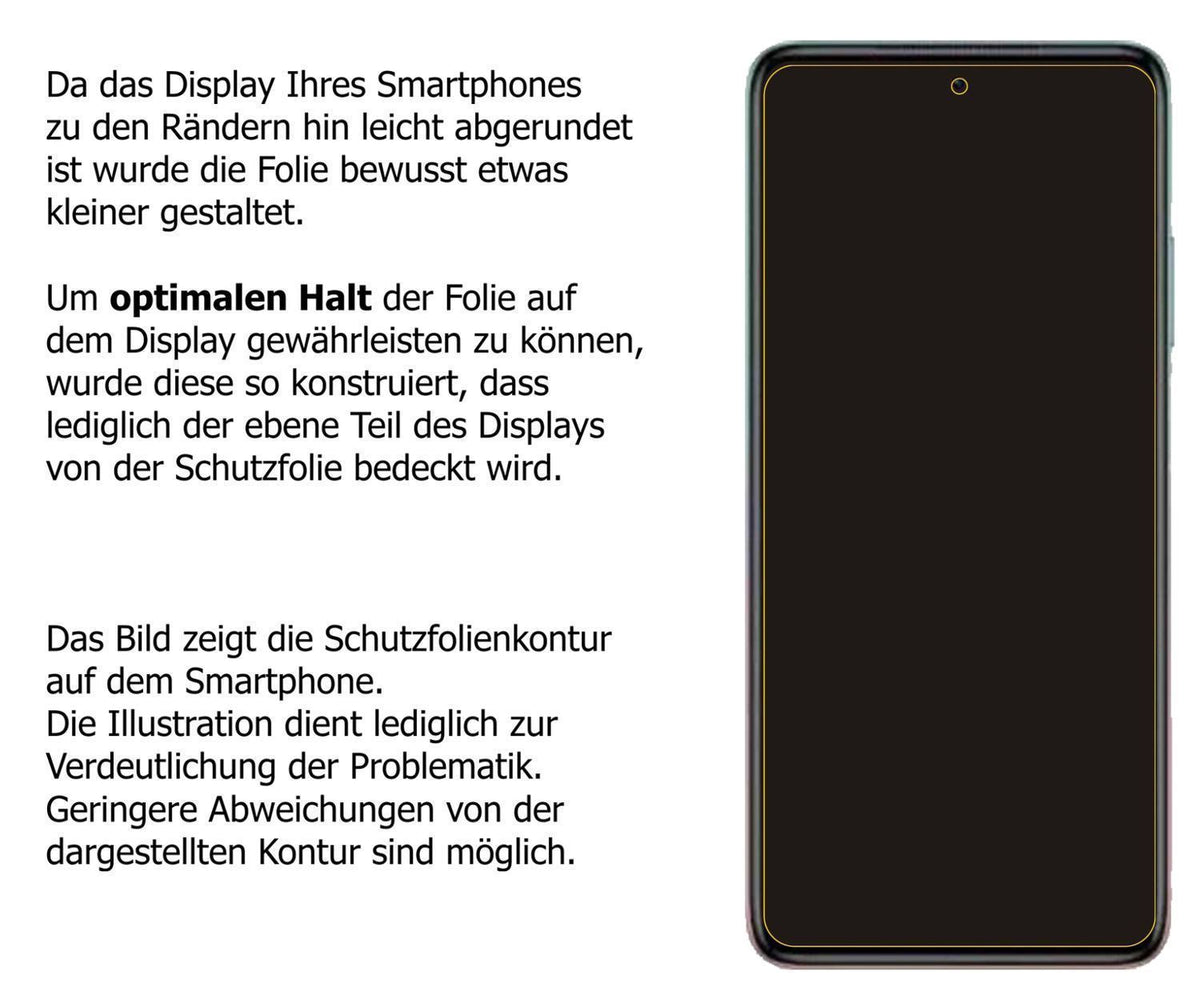 Blickschutzfolie für Xiaomi Redmi Note 11T matt Sc (5)