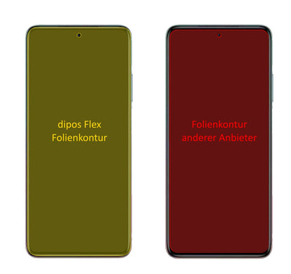 3x 3D Full Cover Schutzfolie für Xiaomi Redmi Note (2)