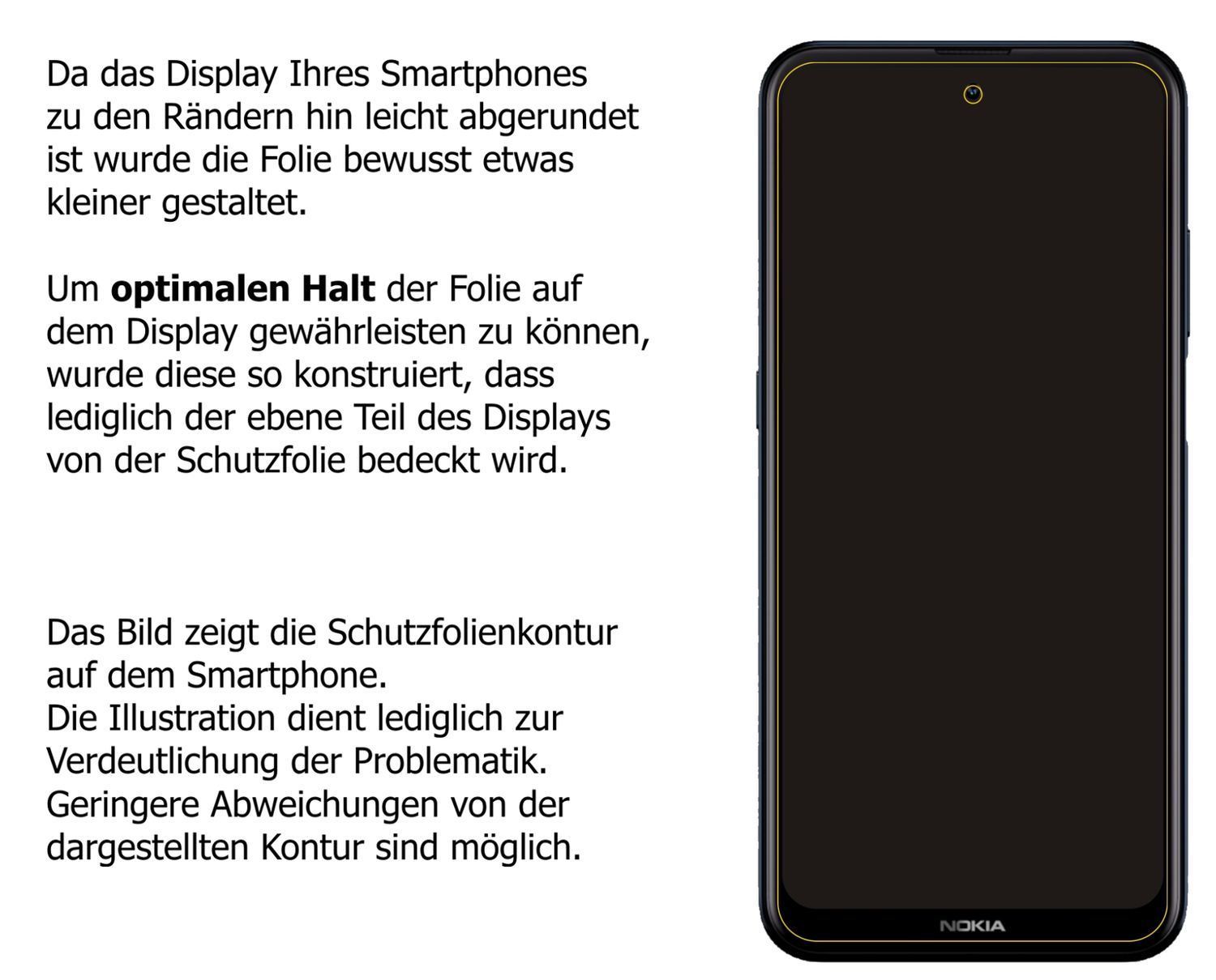 1x 9H Schutzfolie für Nokia X100 Panzerfolie (3)