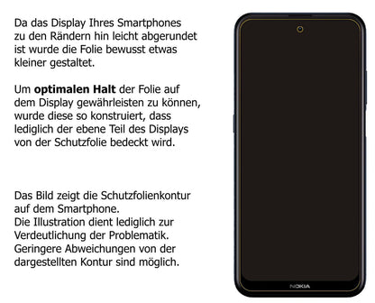 1x 9H Schutzfolie für Nokia X100 Panzerfolie (3)