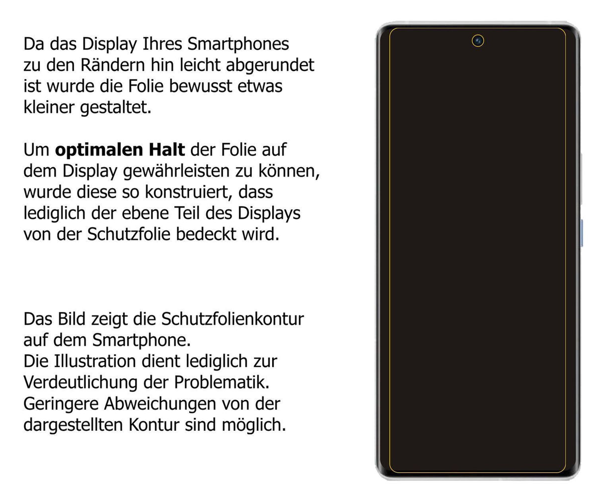 Blickschutzfolie für Vivo iQOO 8 Pro matt Schutzfo (5)