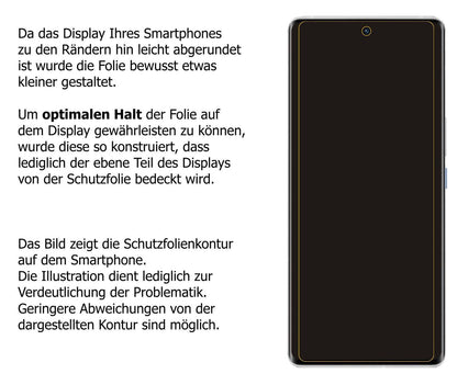 Blickschutzfolie für Vivo iQOO 8 Pro matt Schutzfo (5)
