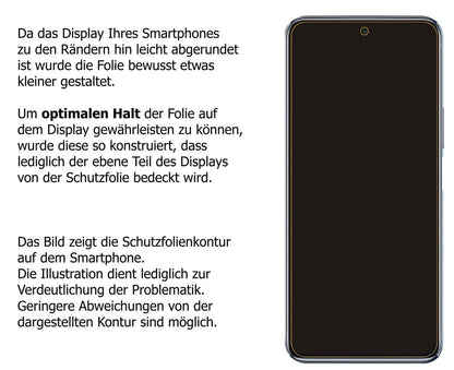 Blickschutzfolie für Honor Play 5T Pro matt Schutz (5)