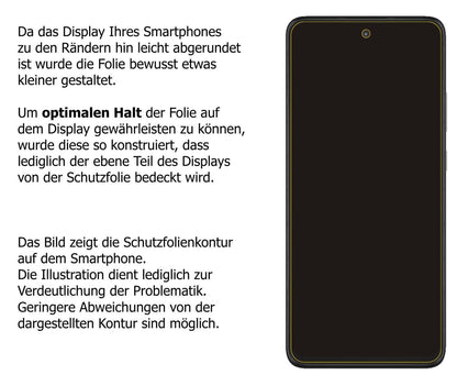 2x Schutzfolie klar für Motorola One 5G UW Ace Dis (5)