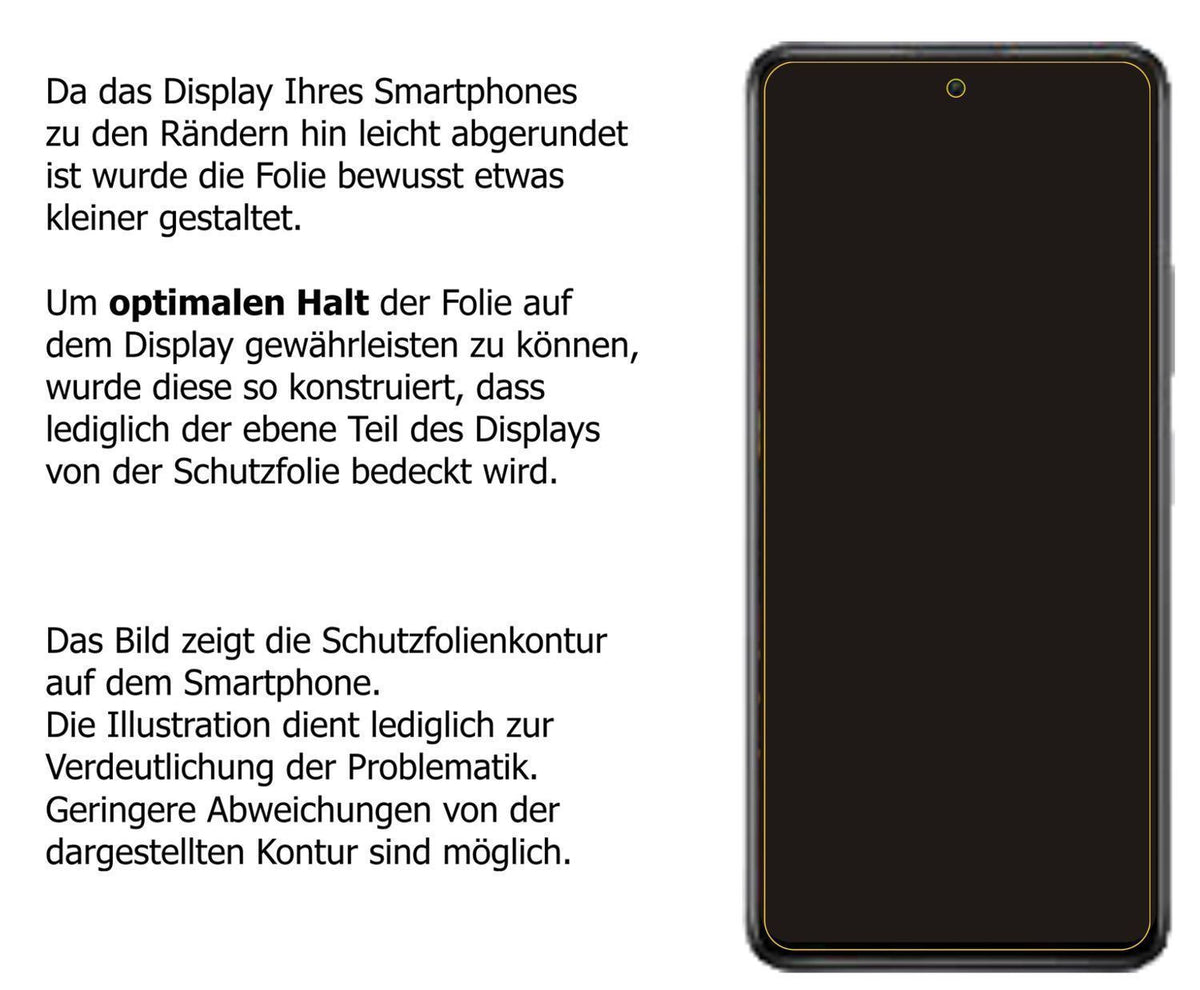 1x 9H Schutzfolie matt für Poco X3 GT Panzerfolie (3)
