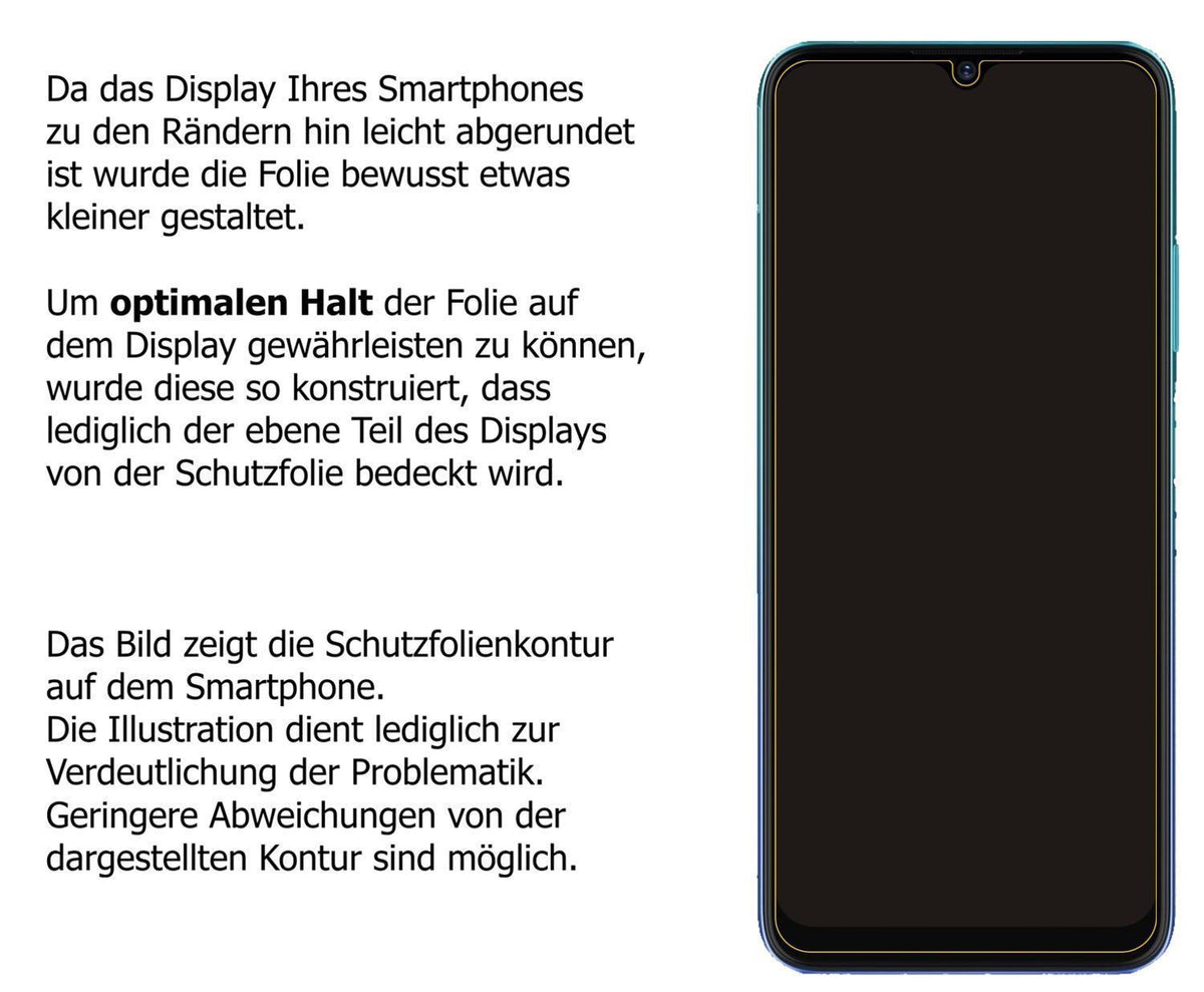 5x Schutzfolie klar für ZTE Blade V30 Vita Display (5)