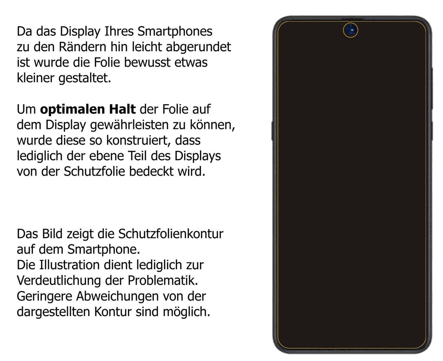 1x 9H Schutzfolie für Xiaomi Redmi Note 11 Pro Plu (3)